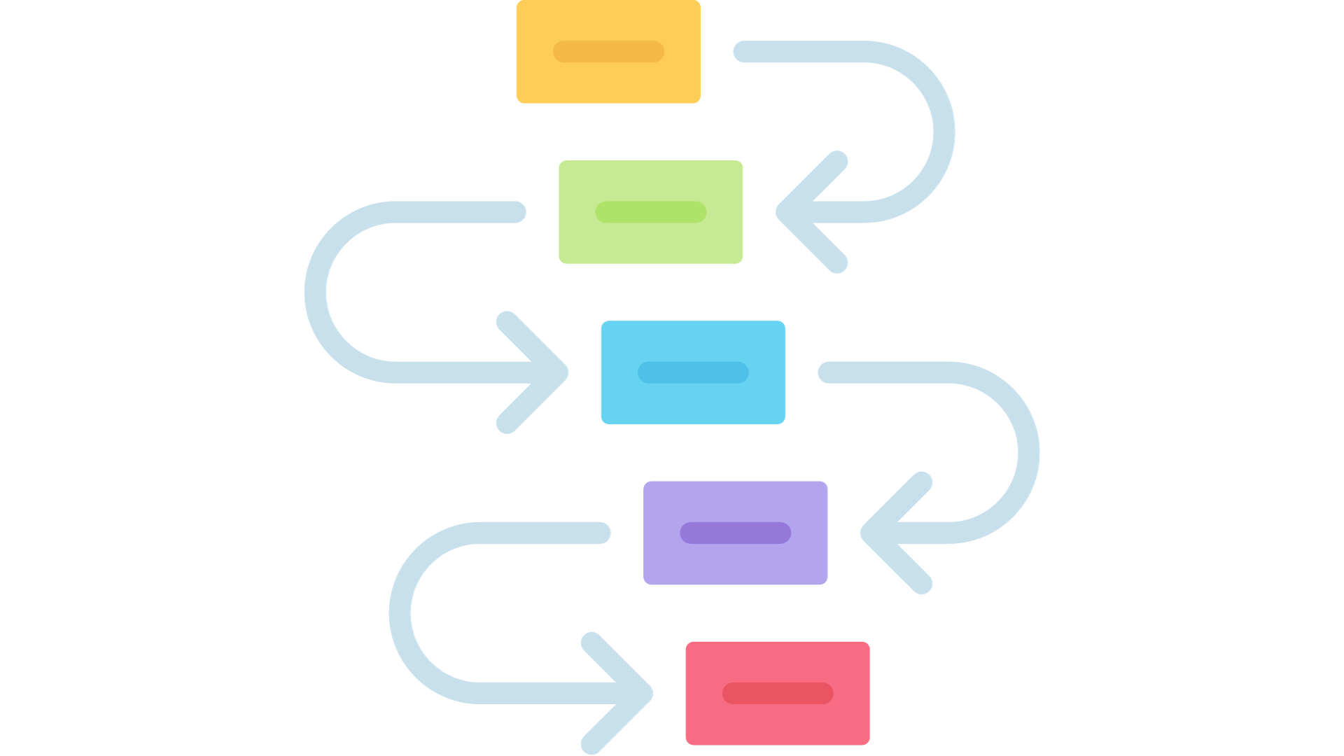 Questionnaire Profile Workflow Sign in app | MyLobby